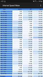 Screenshot_20200530-163901_Internet Speed Meter.webp