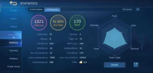 Screenshot_2020-06-01-08-58-05-639_com.mobile.legends.jpg