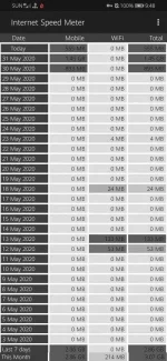 Screenshot_20200601_094812_com.internet.speed.meter.webp