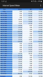 Screenshot_20200601-123940_Internet Speed Meter.webp