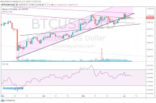 PERP BTC 060720.webp PERP BTC 060720.webp