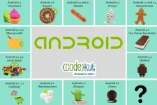 History-of-Android-Versions-768x512.webp History-of-Android-Versions-768x512.webp