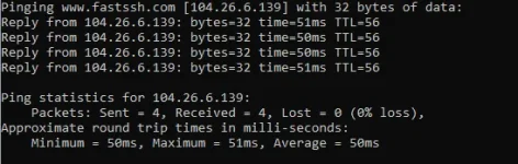 fastssh.webp