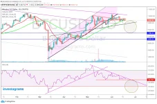 PERP BTC 061920.webp