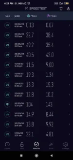 Screenshot_2020-06-20-06-21-07-735_org.zwanoo.android.speedtest.webp