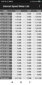 Screenshot_2020-06-20-09-49-08-145_com.internet.speed.meter.lite.webp