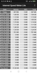 Screenshot_2020-06-22-10-57-23-205_com.internet.speed.meter.lite.webp