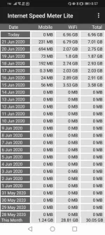 Screenshot_20200622_205750_com.internet.speed.meter.lite.webp
