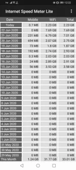 Screenshot_20200623_122246_com.internet.speed.meter.lite.webp