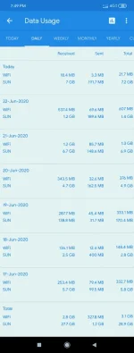 Screenshot_2020-06-23-19-49-24-111_com.techdev.internetspeedmeter.webp