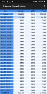 Screenshot_20200630-193328_Internet_Speed_Meter.webp