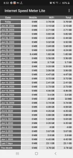 Screenshot_20200630-203217_Internet Speed Meter Lite.webp