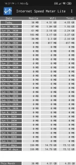 Screenshot_2020-07-01-22-27-26-834_com.internet.speed.meter.lite.webp
