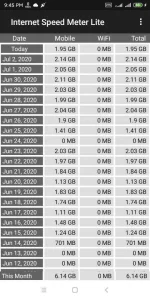 Screenshot_2020-07-03-21-45-40-857_com.internet.speed.meter.lite.webp