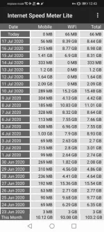 Screenshot_20200718_004318_com.internet.speed.meter.lite.webp