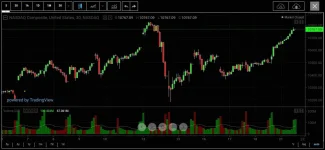 Screenshot_2020-07-21-08-29-59-892_com.fusionmedia.investing.jpg