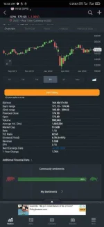 Screenshot_2020-07-27-10-45-07-865_com.fusionmedia.investing.webp