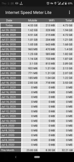 Screenshot_20200730-132604_Internet_Speed_Meter_Lite.webp