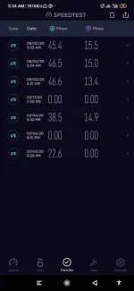 Screenshot_2020-08-02-05-34-01-736_org.zwanoo.android.speedtest.webp