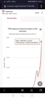 Screenshot_20200811_100003_com.tronwallet2.webp