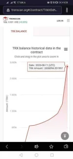Screenshot_20200811_095905_com.tronwallet2.webp