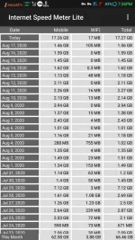 Screenshot_20200818-193644_Internet Speed Meter Lite.jpg Screenshot_20200818-193644_Internet Speed Meter Lite.jpg