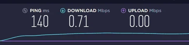 globe speed.webp
