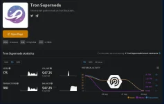 Screenshot_2020-08-23 Tron Supernode DappRadar.webp