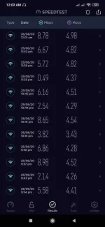Screenshot_2020-08-26-00-02-05-116_org.zwanoo.android.speedtest.jpg Screenshot_2020-08-26-00-02-05-116_org.zwanoo.android.speedtest.jpg