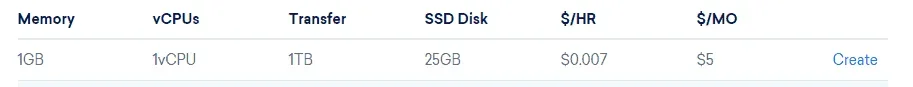 digital ocean.webp
