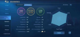 Screenshot_20200907-120507_Mobile Legends Bang Bang.jpg