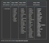 earning table.jpg