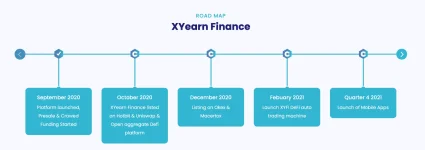 Screenshot 2020-09-18 at 22.04.05.webp Screenshot 2020-09-18 at 22.04.05.webp
