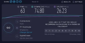 74Mbps SGDO proof.png 74Mbps SGDO proof.png