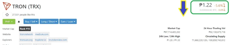 Tron Rate.webp