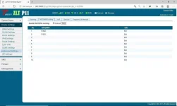 ZLT-P21 P11 Admin Access 7 .webp
