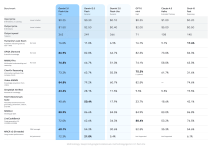 gemini-3.1-flash-lite-table_1.gif