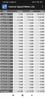 Screenshot_2019-09-04-02-35-46-019_com.internet.speed.meter.lite.webp