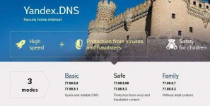 Yandex DNS.webp
