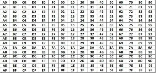 mac table.webp