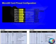 microsd pinout.webp
