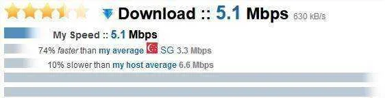 Download Speed Test Results - Mozilla Firefox.webp Download Speed Test Results - Mozilla Firefox.webp