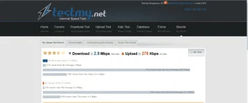 speed test.webp
