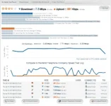 testmy-net-speed-test.webp
