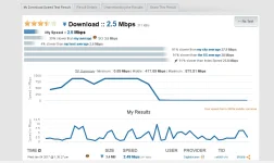 HPI TEST PING.webp