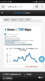 Screenshot_20170112-133541.webp