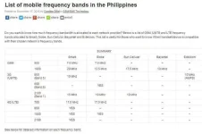 lte.webp