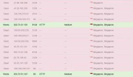 Working SG Proxies.webp