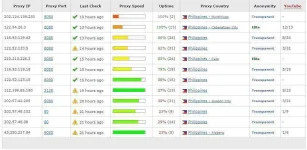 proxyphil.webp