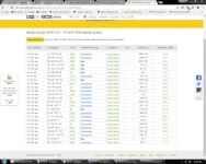 list.webp
